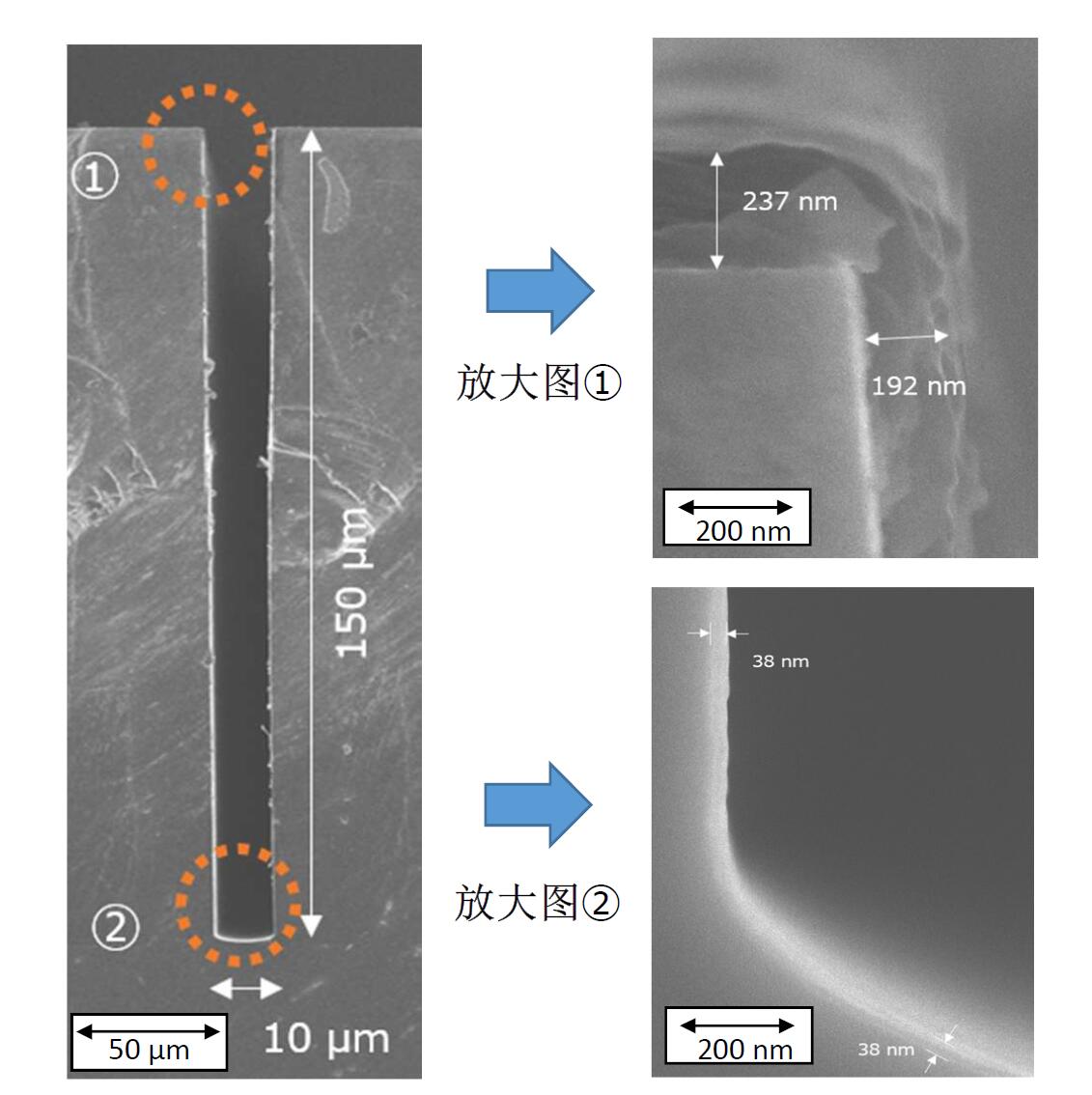 半導體襯底成膜方案(圖2)