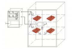不同濃度臭氧處理對(duì)草莓采后保鮮時(shí)長的影響