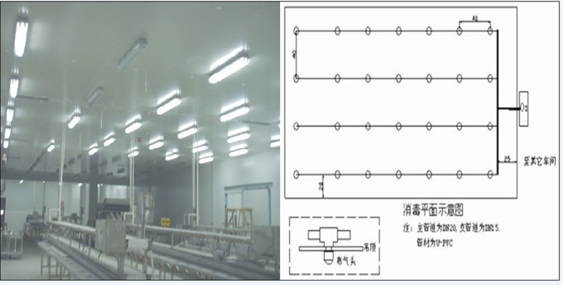 管道消毒用臭氧發生器特點